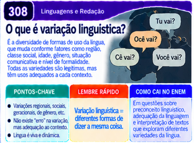 Card de Linguagens